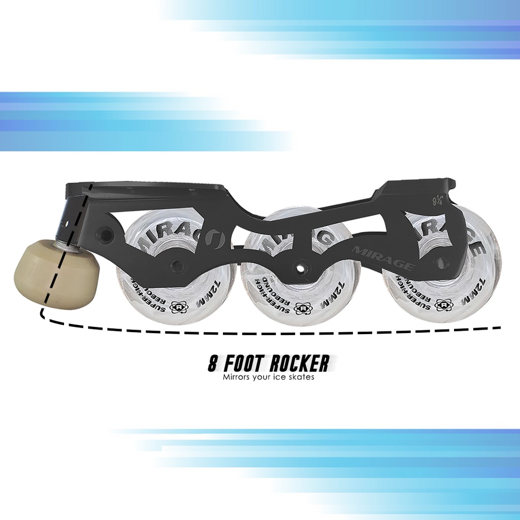 JACKSON ATOM MYSTIQUE - Inline-Kunstlauf-Komplett-Set 6